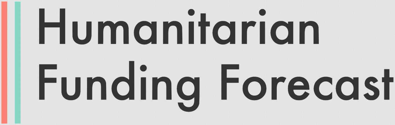 Humanitarian Funding Forecast