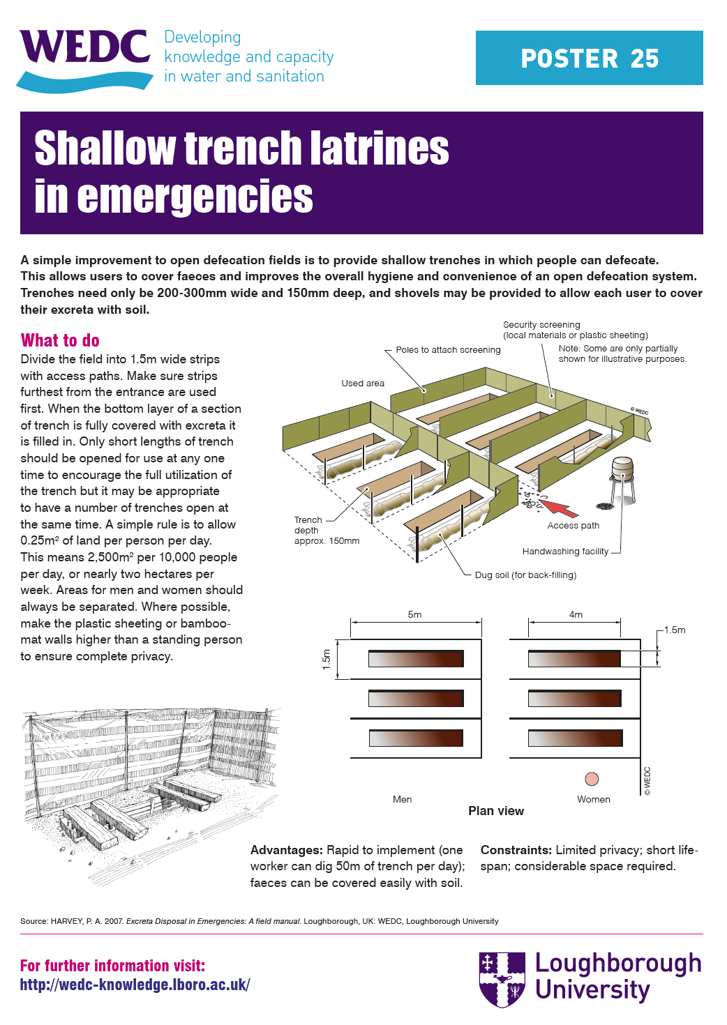 Shallow Trench Latrines in Emergencies - Humanitarian Sanitation Hub