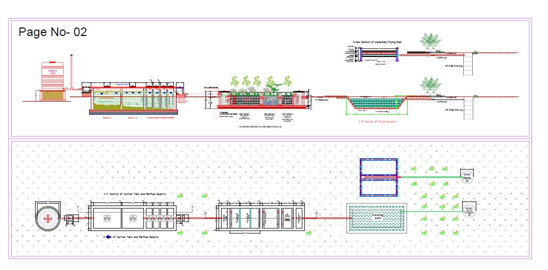 Designs and BOQ of ABR (in chain of settling tank, ABR, gravel filter and polishing pond)